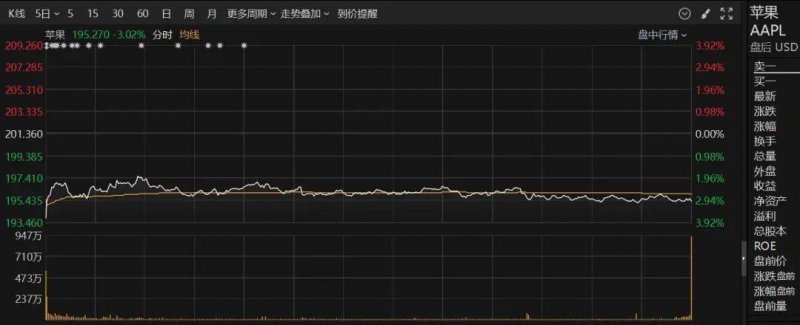 XM外汇平台资金安全算法“破茧”非一日之功