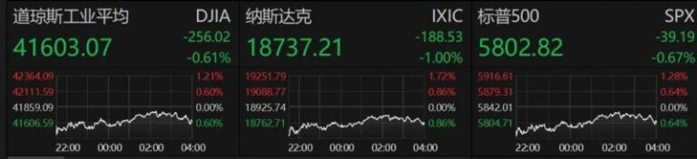 XM外汇代理北大研究团队发布新近研究成果 智慧传感芯片灵敏度有望提高